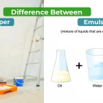 distemper vs emulsion