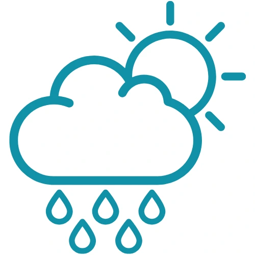 Weather proof Durabilty