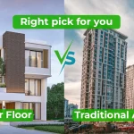 what is builder floor