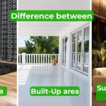 carpet area vs built-up area