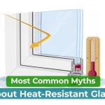 heat proof glass