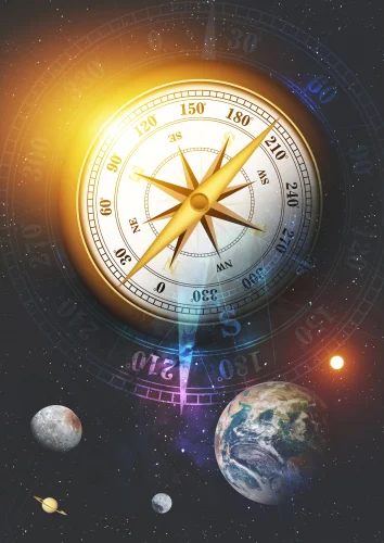 Vastu Is based on energies of different directions